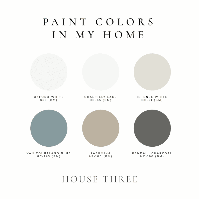 Picking the Right Paint Color(s) for Your Home